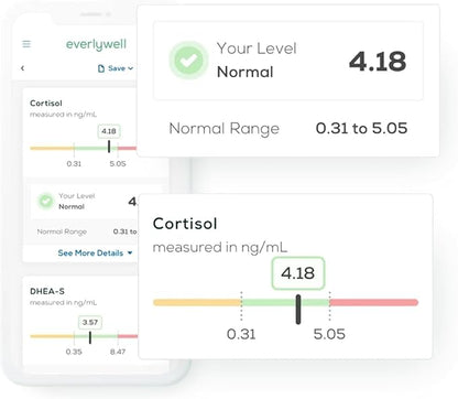 Everlywell Men's Health Test - at-Home Collection Kit - Discreet, Accurate Results from a CLIA-Certified Lab Within Days - Ages 18+
