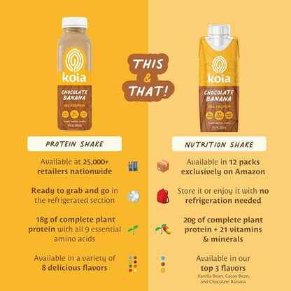 Koia Plant Based Protein Shake, Chocolate Banana, 20g Protein, 5g Sugar, 6g Prebiotic Fiber, 21 Vitamins & Minerals, Meal Replacement Drinks, Dairy-Free, Gluten-Free, Non-GMO, 11 Fl Oz (Pack of 12)