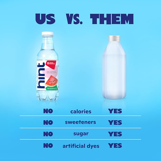 Hint Fruit-Infused Bottled Water, Grape - Sugar Free Flavored Water with Zero Calories, Naturally Flavored, and No Artificial Sweeteners - 16 Fl Oz (Pack of 12)