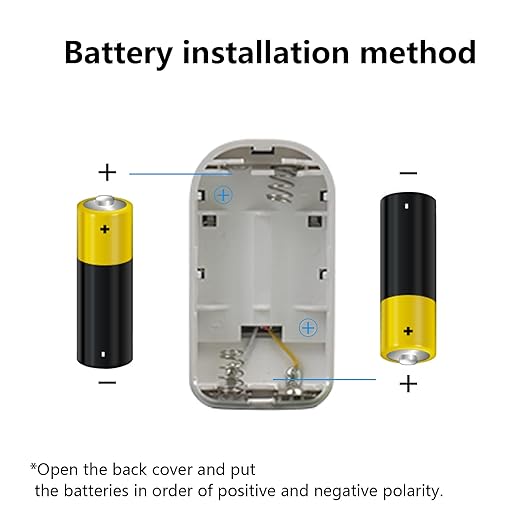 Fingertip pulse oximeter, large LED screen heart rate monitor, oxygen monitor fingertip, accurate and rapid reading, pulse oximeter with lanyard [silver white]