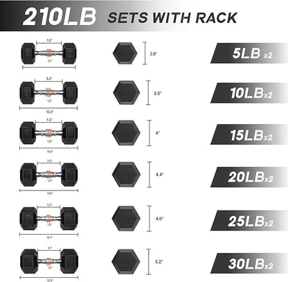 RitFit 5-650 LBS PVC Encased Hex Dumbbell Sets with Optional Rack for Home Gym, Hand weight with Chrome Handle for Strength Training, Workouts