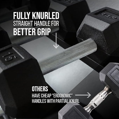 REP Fitness Rubber Hex Dumbbell Set, Adjustable Weight Pairs, Home Gym Equipment, Strength Training For Men Women, Black Coated Grips, Workout Rack Storage Optional, Heavy Lb Free Weights