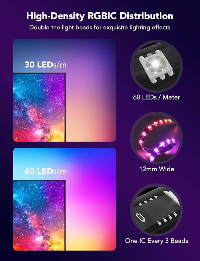 Govee Envisual TV LED Backlight T2 with Dual Cameras, 11.8ft RGBIC Wi-Fi LED Strip Lights for 55-65 inch TVs, Double Strip Light Beads, for Home Decorations, Smart App Control, Music Sync