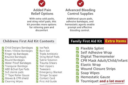 Family First Aid & CPR Kit - Emergency Medical Kit for The Entire Family, Child, Kids, and Youth. Perfect for Camping, Travel, Car, Hiking, Sports, Outdoor, and Home - First Aid Guide Life Safety Pro