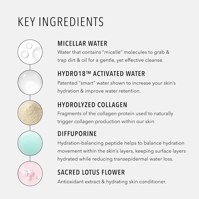 HydroPeptide HydroActive Cleanse, Micellar Facial Cloths, Gently Cleanses Skin, Hydrating and Nourishing, 30 Count