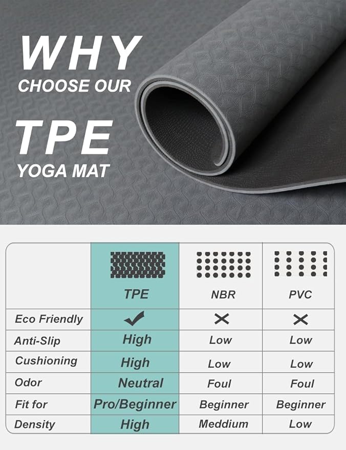 Yoga Mat Double-Sided Non Slip, 72'' x 32'' x 7mm - Extra Wide & Thick Yoga Mat for Women Men Kids, Professional TPE Yoga Mats for Home Workout, Yoga, Pilates and Floor Exercise, with Carrier Strap