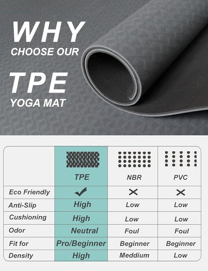 Yoga Mat Double-Sided Non Slip, 72'' x 32'' x 7mm - Extra Wide & Thick Yoga Mat for Women Men Kids, Professional TPE Yoga Mats for Home Workout, Yoga, Pilates and Floor Exercise, with Carrier Strap