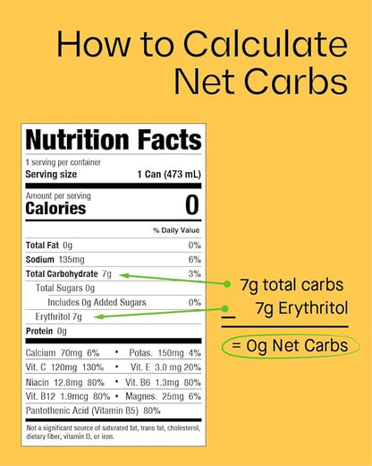 FASTRX Meyer Lemon Sparkling Fasting Electrolyte Drink – Hunger Suppressant, Includes Essential Electrolytes and Vitamins, De-Sugared Lemon Juice – Zero Sugar, 16 Fl Oz, Pack of 12