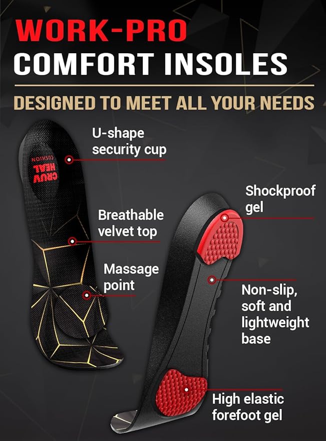 2 Pairs of Work Pro Comfort Insoles - Foot Pain Relief - Cushioning and Shock Absorption - Work Boot Insoles for Men Women - Non-Slip Anti Fatigue Inserts (S, 2-Pairs-Black)