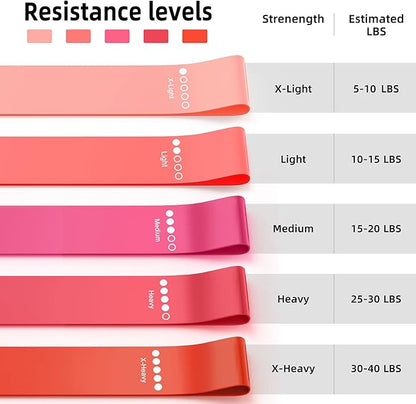 Resistance Bands for Working Out, Elastic Exercice Loop Bands for Physical Therapy, Yoga Starter Set of Stretch Bands for Booty Legs, Pilates Flexbands