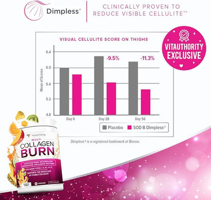 Hydrolyzed Collagen Peptides Powder for Women - Slimming MultiCollagen Burn Ultimate Beauty Complex with Hyaluronic Acid Vitamin C & Types I II III V and X for Women Tropical Punch 30 Servings