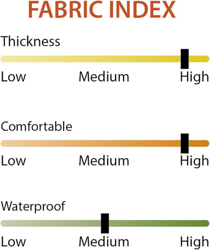 Firesara Swim Cap, Original Updated Swimming Cap 3D Ergonomic Design Comfortable Durable Ear Protection for Women Kids Men Adults Boys Girls for Long or Short Hair with Nose Clip and Ear Plugs