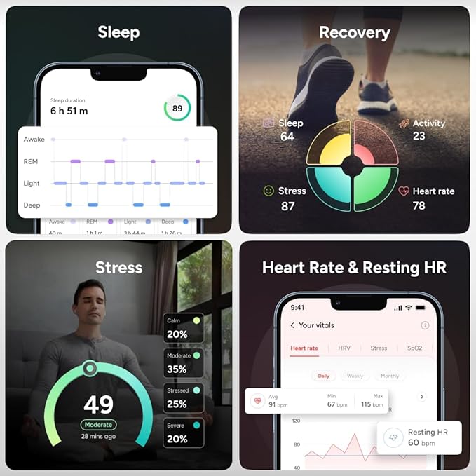 Gabit Smart Ring | AI Health Coach, Period Tracking | Sleep, Fitness, Nutrition, Stress | Track Calorie, Recovery, HRV, | Buy Sizing Kit First | Smart Ring for Women & Men | Titanium, Rose Gold 11