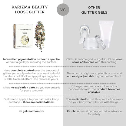 KARIZMA Superstar Glitter - 10g Chunky Face, Hair, Eye & Body Glitter Set for Women - Rave & Festival Accessories