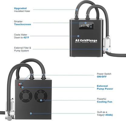 Ice Bath Chiller & Cold Plunge Tub Kit, 1/3HP Cold Plunge Chiller with External Pump & Filter, Upgraded XXL 148Gal Ice Pod, Cold Plunge Tub with Water Chiller for Cold Therapy Recovery