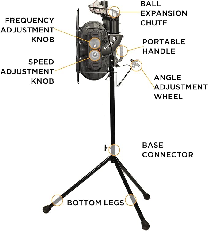 Furlihong 636BH Upgraded Dual-Wheel Baseball Pitching Machine, Adjustable Angle, Speed, and Interval, 40-68 MPH, Ideal for Professional Players and Coaches Training