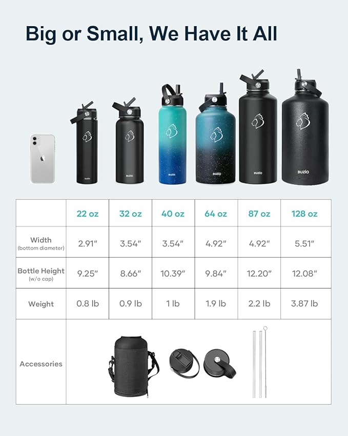 BUZIO Insulated Water Bottle with Straw Lid and Flex Cap, 22oz Modern Double Vacuum Stainless Steel Water Flask, Cold for 48 Hrs Hot for 24 Hrs Simple Thermo Canteen Mug, Indigo Black