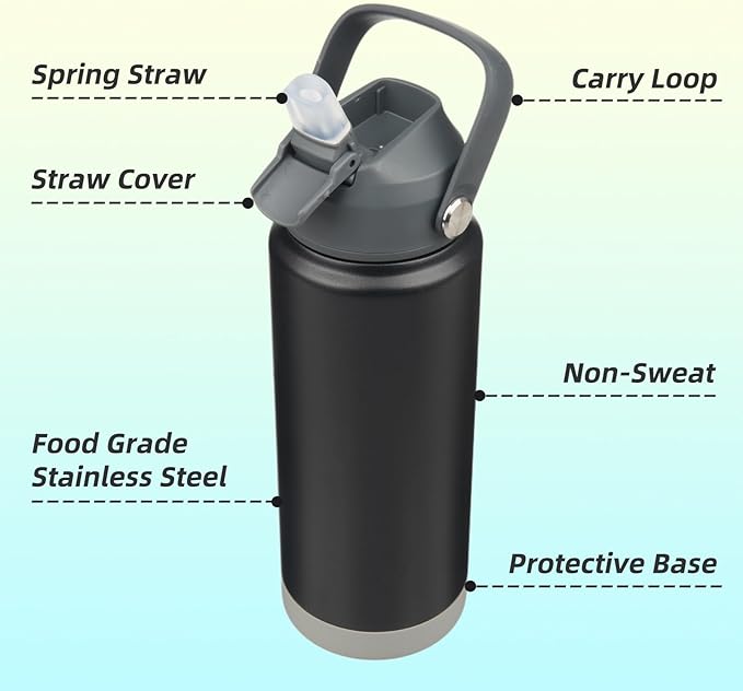 Insulated Water Bottle with Straw Lid,24 oz Stainless Steel Vacuum Metal Bottle with Silicone Handle,Black