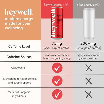 Heywell Sparkling Adaptogenic Water Energy and LIft, Cherry Limeade Flavor 12 Fluid Ounce (Pack of 12) - Caffeinated, Organic, Non GMO, Vegan, Gluten Free, Dairy Free