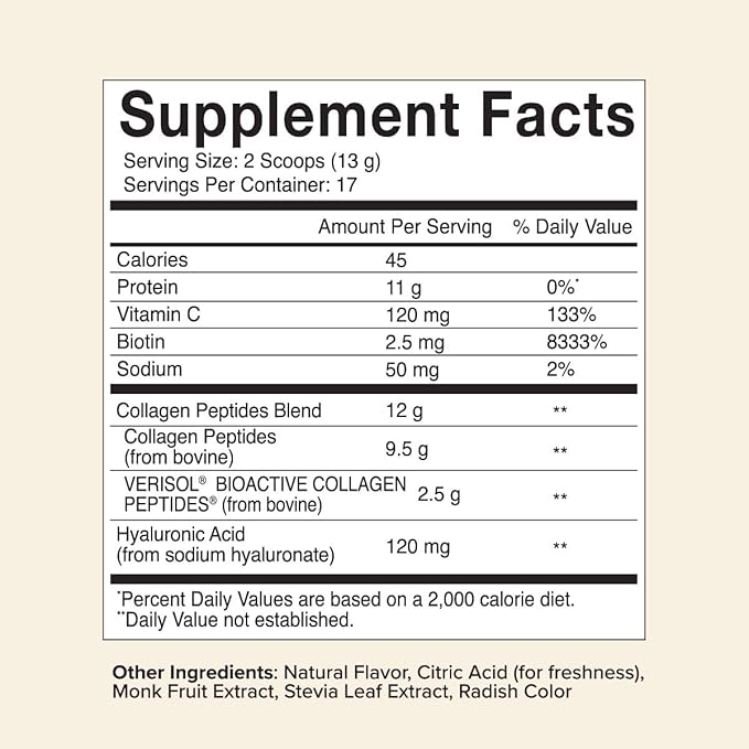 Great Lakes Wellness Beauty Boost Advanced Collagen Peptides Powder with Hyaluronic Acid, Biotin, Vitamin C - Skin Elasticity and Hydration - Raspberry Lemonade Flavor - Non-GMO, Keto, Kosher - 8 oz