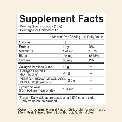 Great Lakes Wellness Beauty Boost Advanced Collagen Peptides Powder with Hyaluronic Acid, Biotin, Vitamin C - Skin Elasticity and Hydration - Raspberry Lemonade Flavor - Non-GMO, Keto, Kosher - 8 oz