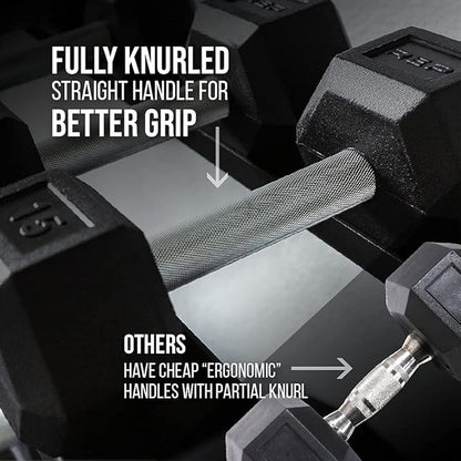 REP Fitness Rubber Hex Dumbbell Set, Adjustable Weight Pairs, Home Gym Equipment, Strength Training For Men Women, Black Coated Grips, Workout Rack Storage Optional, Heavy Lb Free Weights