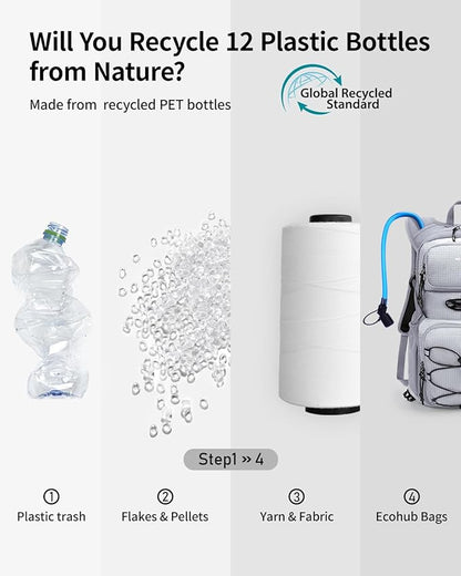 ECOHUB Hydration Backpack for Men Women, 20L Lightweight Hiking Daypack Cycling Backpack with 2L Water Bladder, Insulated Hydration Pack with Waist Pack