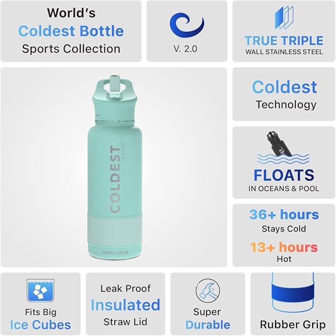 Coldest Insulated Water Bottle with Straw Lid - Stainless Steel Metal Insulated Bottle for Men & Women (Oceanic Green, 32 oz)