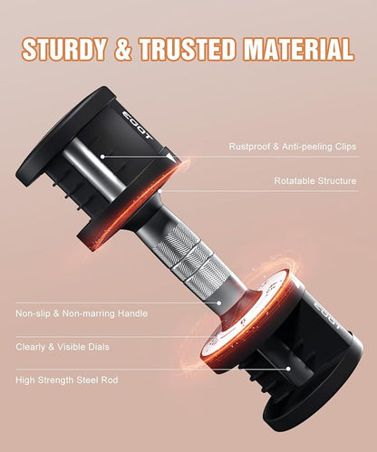 Adjustable Dumbbells Set/Single, 12.5LB/22.5LB/55LB 5 in 1 Free Adjustable Dumbbell Set with Anti-Slip Handle & Rainbow-colored Weight Plates for Home Gym, Weight Set for Women Men