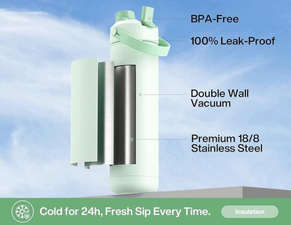 26 oz Insulated Water Bottle with 2-in-1 Straw and Spout Lid, Keep Cold 24H, Leak-Proof, Fits in Car Cup Holder, Stainless Steel Water Bottle for Sports, Travel, and School (Mint)