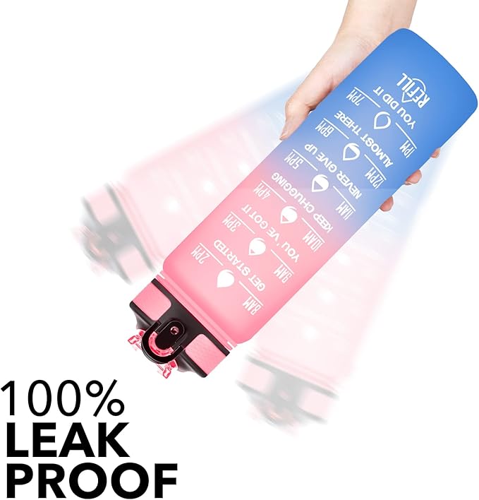 Hyeta 32 oz Water Bottles with Times to Drink and Straw, Motivational Water Bottle with Time Marker, Leakproof, Drinking Sports Water Bottle for Fitness, Gym and Outdoor