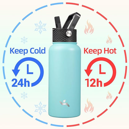 32 oz Insulated Water Bottle Stainless Steel Sport Bottles with 3 Lids,Turquoise