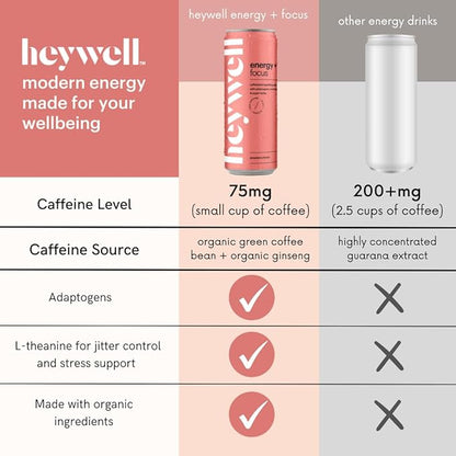 Heywell Sparkling Adaptogenic Water Energy and Focus, Strawberry Lemon Flavor 12 Fluid Ounce (Pack of 12) - Caffeinated, Organic, Non GMO, Vegan, Gluten Free, Dairy Free