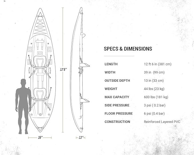 Elkton Outdoors Steelhead