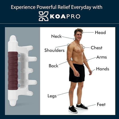 KOAPRO Fascia Massage Tool for Stress Relief - Portable Facia Blaster for Muscle Recovery and Circulation, Revolutionary Myofascial Release Tool for Sore Muscles, Tension, and Holistic Fascia Health