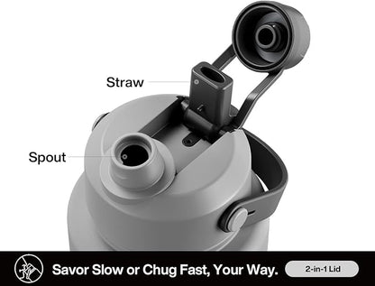 40 oz Insulated Water Bottle with 2-in-1 Straw and Spout Lid, Keep Cold 24H, Leak-Proof, BPA-Free, Double Wall Stainless Steel Water Bottle for Sports, Gym, Travel, and School (Obsidian)