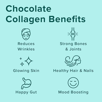 Further Food Chocolate Collagen Peptides Powder, Grass-Fed Pasture-Raised Hydrolyzed Type 1 & 3 Protein, Gut Health + Joint, Hair, Skin, Nails, Paleo Keto Sugar-Free 24.34 oz