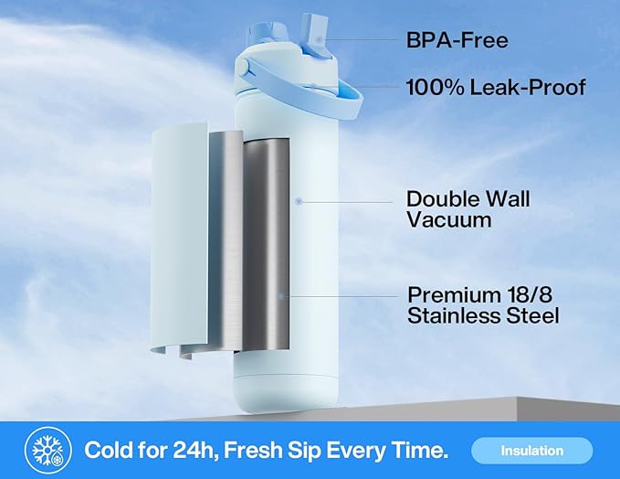 26 oz Insulated Water Bottle with 2-in-1 Straw and Spout Lid, Keep Cold 24H, Leak-Proof, Fits in Car Cup Holder, Stainless Steel Water Bottle for Sports, Travel, Gym, and School (Tidal Echo)