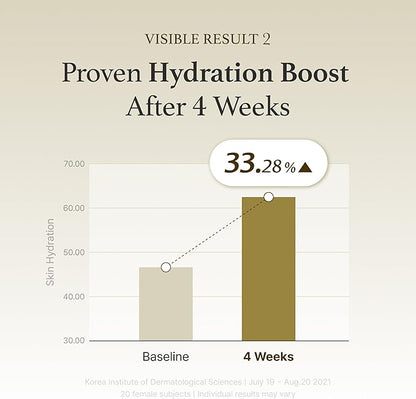 I'm From Mugwort Essence | Vegan Extract - Soothe Sensitive and Irritated Skin, Redness Relief, Refreshing, Korean Hydrating Toner | 5.4 Fl Oz, All Skin Types, PETA Approved