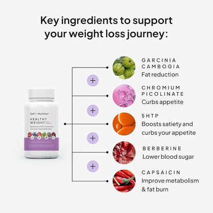 Healthy Weight Loss Supplement for Women, Vegan, Appetite and Craving Control, Fat Burner, Metaboilism Booster, Weight Loss Supplement, Metabolism and Mood Booster - 60 Units