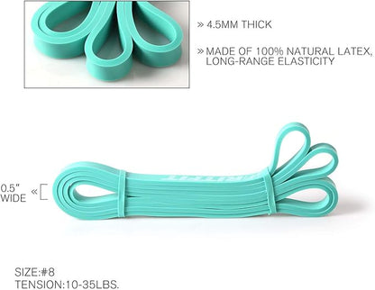 RitFit Pull Up Assist Band - Premium Resistance Band for Pull Up Assistance, Resistance Training, Body Stretching, Powerlifting, Mobility Training