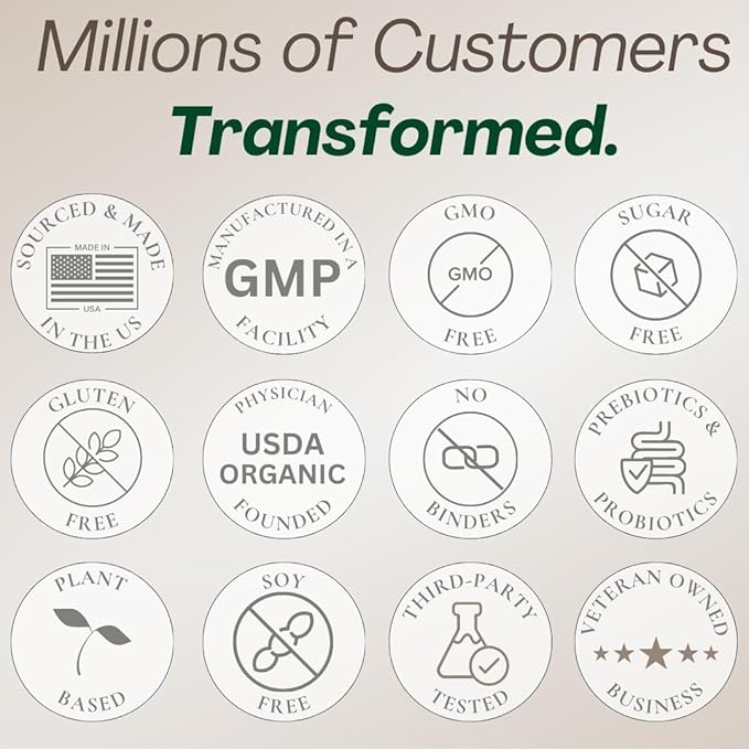 GLP-1 Supplement for Women and Men | Hunger & Metabolism Support - Expert Formulated to Support GLP1 Naturally | Probiotic and Prebiotic (60 Capsules)