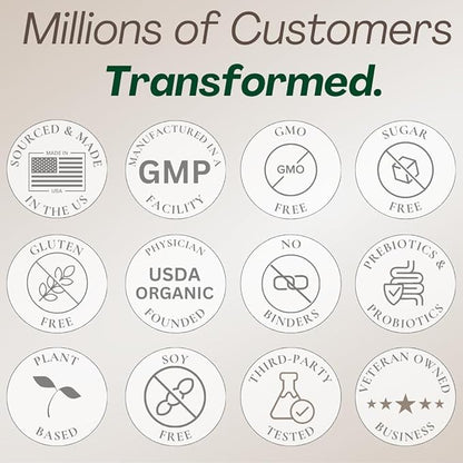 GLP-1 Supplement for Women and Men | Hunger & Metabolism Support - Expert Formulated to Support GLP1 Naturally | Probiotic and Prebiotic (60 Capsules)