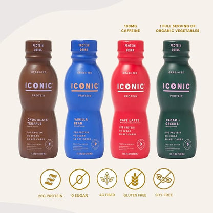 Iconic Protein Drinks, Chocolate Truffle (12 Pack) - Sugar Free & Low Carb - 20g Grass Fed Protein - Lactose Free, Gluten Free, Non-GMO, Kosher - Keto Friendly Protein Shakes