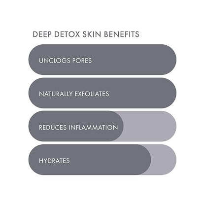 ESW Beauty Deep Detox - Pore Control Raw Juice Face Mask - Clarifying with Activated Charcoal, Lemon Juice & H2O for Acne-Prone Skin - Detoxifies & Minimizes Pores