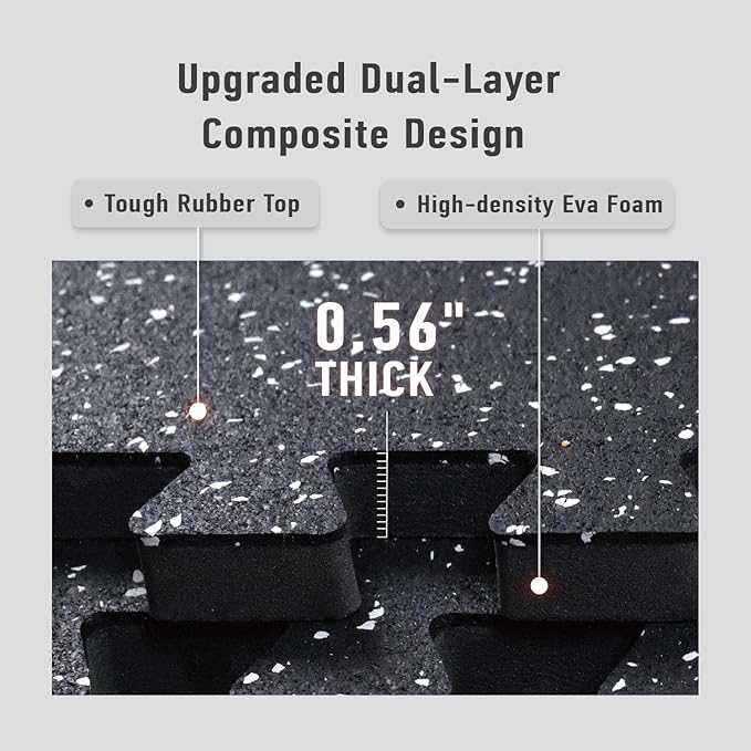 0.56in Thick 24 Sq Ft Exercise Equipment Mats 6 Tiles 24 x 24in