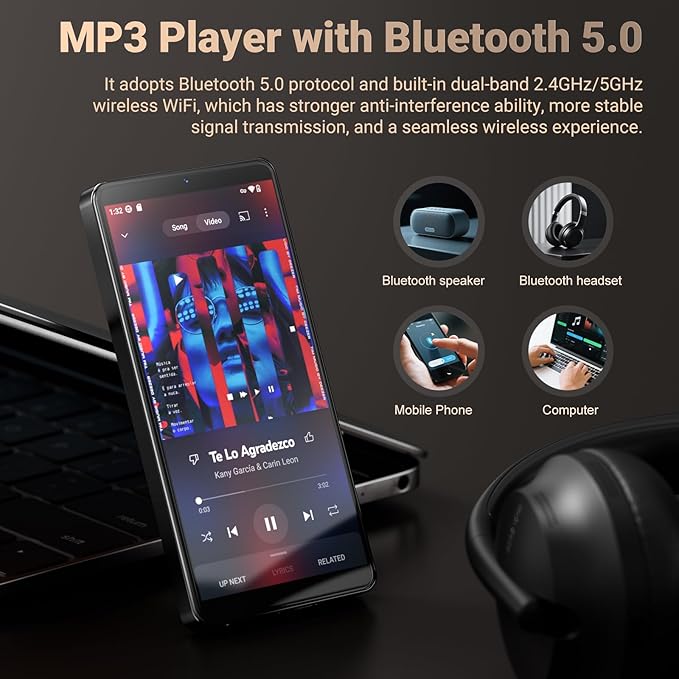 128GB MP3 Player with Bluetooth and WiFi, Android 13.0, 5.5" HD Touchscreen, 13MP Camera, Preloaded Spotify, Pandora, 1TB Expandable & Parental Controls Black