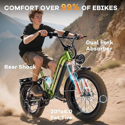 1500W Electric Bike for Adults,48V 20/60Ah Removable Battery Max Range 80Miles & 30MPH Electric Bicycle,20''×4" Fat Tire Ebike,Adult Electric Bicycles for Commute Beach Snow,E-Bike UL Certified