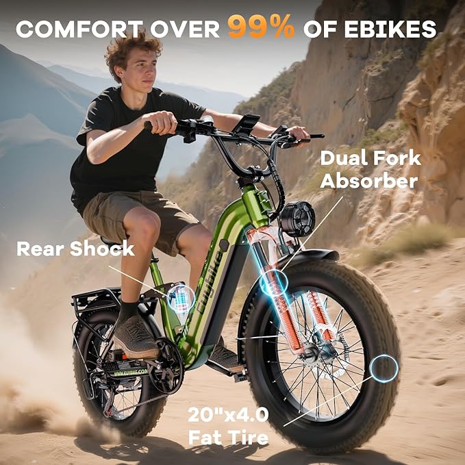 1500W Electric Bike for Adults,48V 20/60Ah Removable Battery Max Range 80Miles & 30MPH Electric Bicycle,20''×4" Fat Tire Ebike,Adult Electric Bicycles for Commute Beach Snow,E-Bike UL Certified