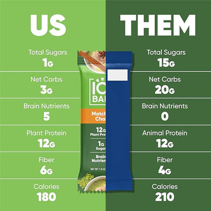 IQBAR Brain and Body Plant Protein Bars - Matcha Chai - 36-Count Low Carb - Gluten Free, High Fiber, Vegan Snacks - Low Sugar Meal Replacement
